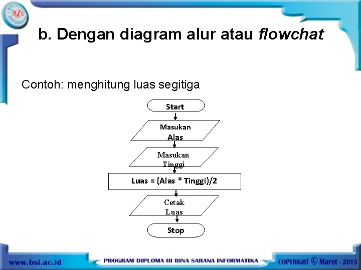 b. Dengan diagram alur atau flowchat Contoh: menghitung luas segitiga Start Masukan Alas Masukan