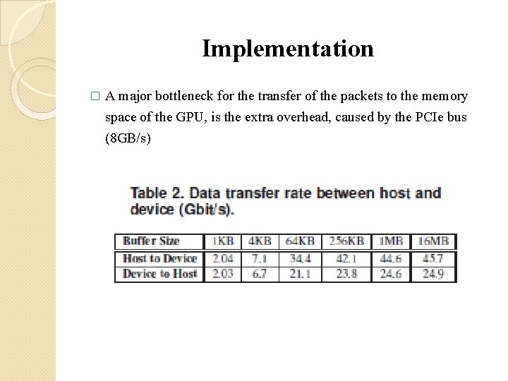 Implementation � A major bottleneck for the transfer of the packets to the memory Implementation � A major bottleneck for the transfer of the packets to the memory