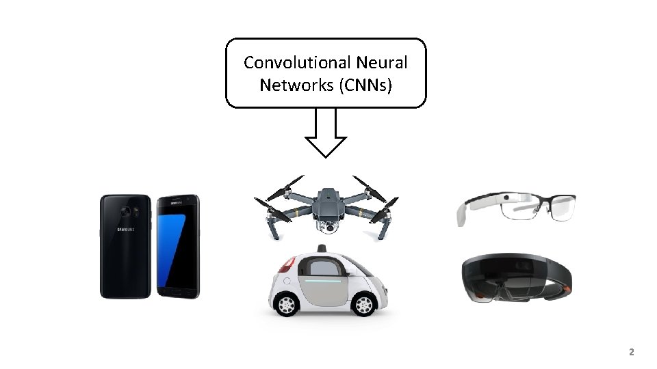 Convolutional Neural Networks (CNNs) 2 