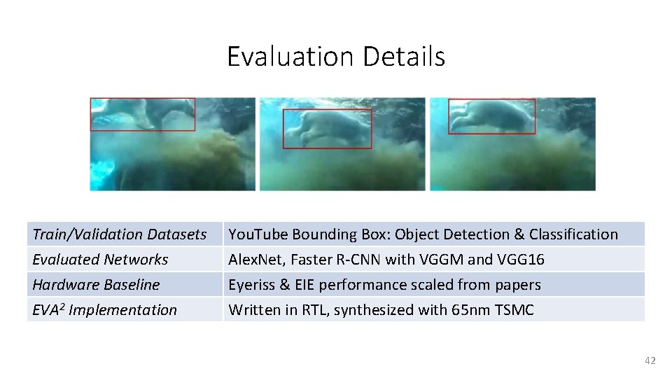 Evaluation Details Train/Validation Datasets Evaluated Networks Hardware Baseline EVA 2 Implementation You. Tube Bounding