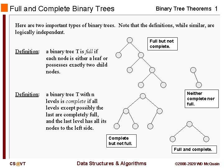 Full and Complete Binary Trees Binary Tree Theorems 1 Here are two important types
