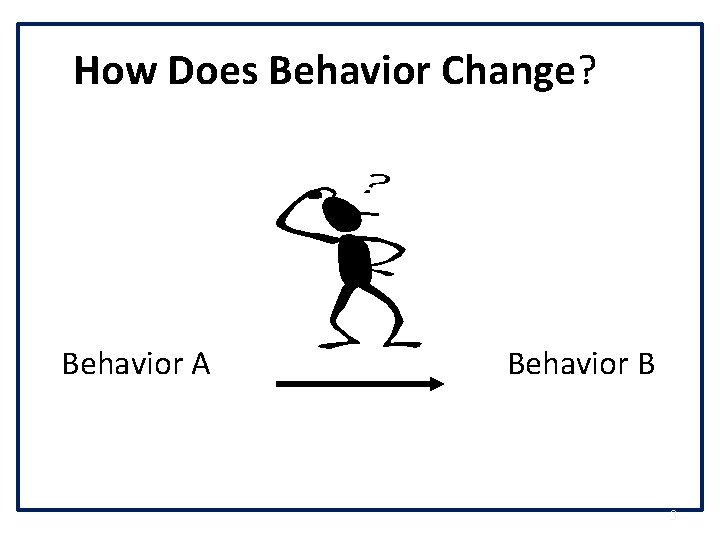 How Does Behavior Change? Behavior A Behavior B 3 