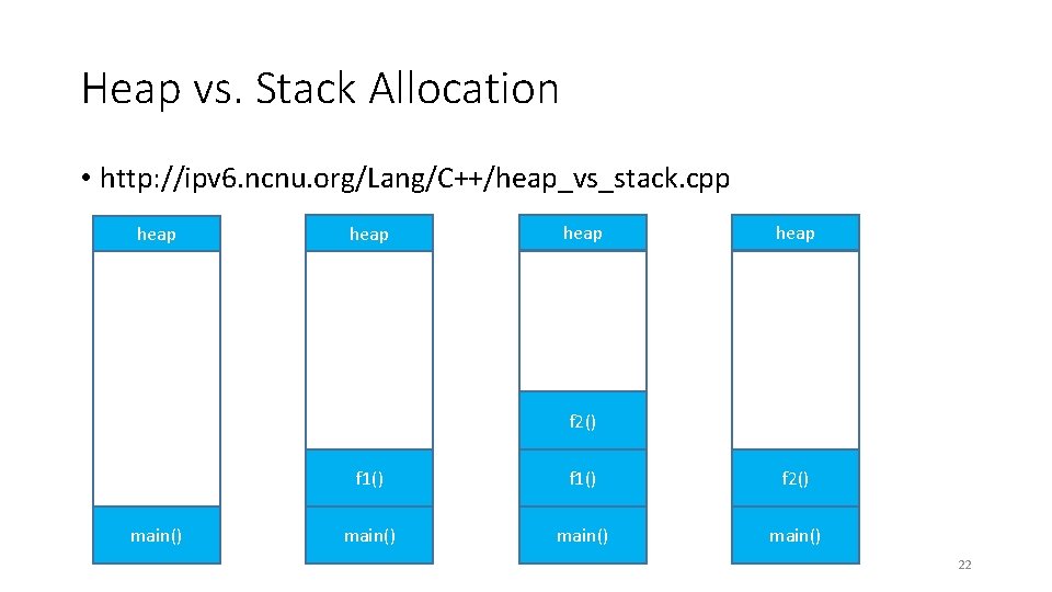 Heap vs. Stack Allocation • http: //ipv 6. ncnu. org/Lang/C++/heap_vs_stack. cpp heap f 2()