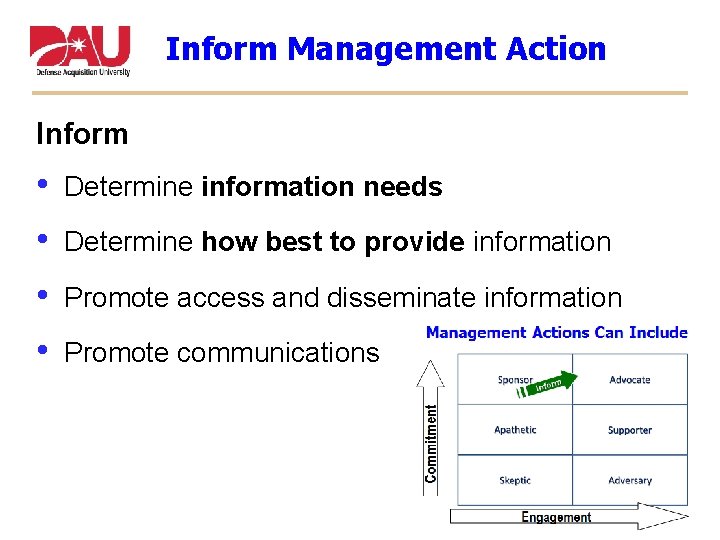 Inform Management Action Inform • Determine information needs • Determine how best to provide