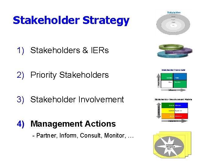 Stakeholder Strategy 1) Stakeholders & IERs 2) Priority Stakeholders 3) Stakeholder Involvement 4) Management