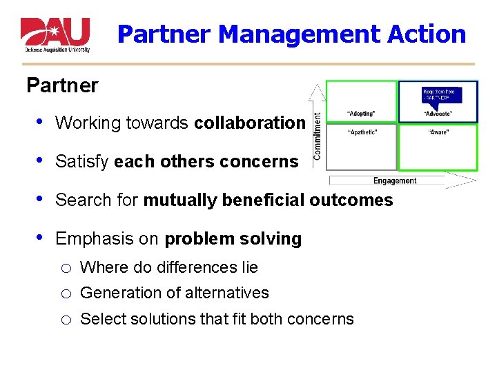 Partner Management Action Partner • Working towards collaboration • Satisfy each others concerns •