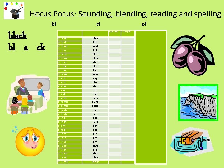 Hocus Pocus: Sounding, blending, reading and spelling. bl black bl a ck cl pl