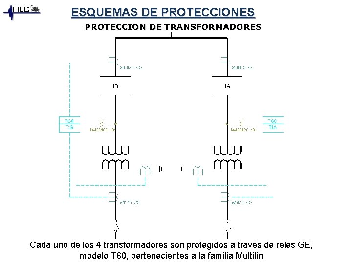 ESQUEMAS DE PROTECCIONES PROTECCION DE TRANSFORMADORES Cada uno de los 4 transformadores son protegidos