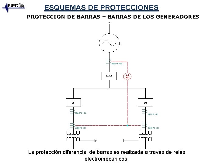 ESQUEMAS DE PROTECCIONES PROTECCION DE BARRAS – BARRAS DE LOS GENERADORES La protección diferencial