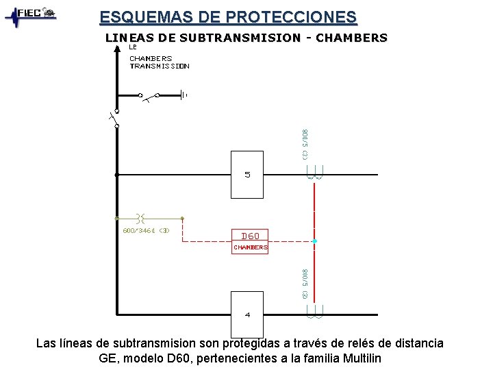 ESQUEMAS DE PROTECCIONES LINEAS DE SUBTRANSMISION - CHAMBERS Las líneas de subtransmision son protegidas