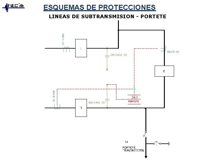 ESQUEMAS DE PROTECCIONES LINEAS DE SUBTRANSMISION - PORTETE 