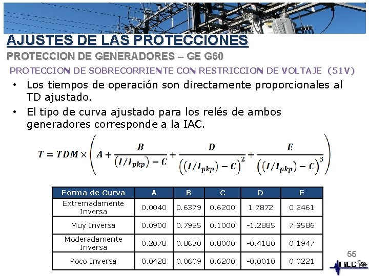 AJUSTES DE LAS PROTECCIONES PROTECCION DE GENERADORES – GE G 60 PROTECCION DE SOBRECORRIENTE