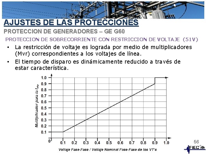 AJUSTES DE LAS PROTECCIONES PROTECCION DE GENERADORES – GE G 60 PROTECCION DE SOBRECORRIENTE