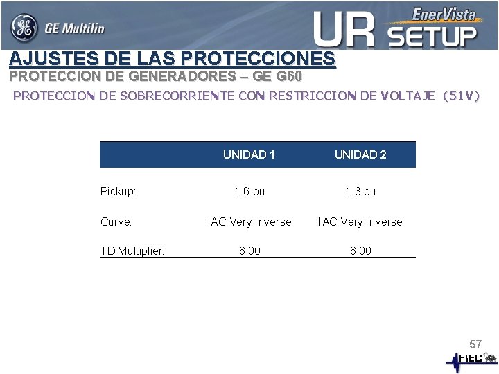 AJUSTES DE LAS PROTECCIONES PROTECCION DE GENERADORES – GE G 60 PROTECCION DE SOBRECORRIENTE