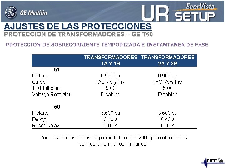 AJUSTES DE LAS PROTECCIONES PROTECCION DE TRANSFORMADORES – GE T 60 PROTECCION DE SOBRECORRIENTE