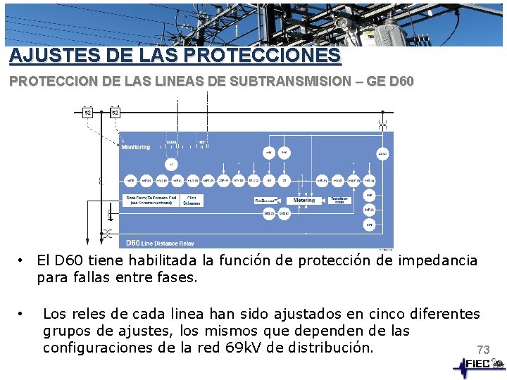 AJUSTES DE LAS PROTECCIONES PROTECCION DE LAS LINEAS DE SUBTRANSMISION – GE D 60