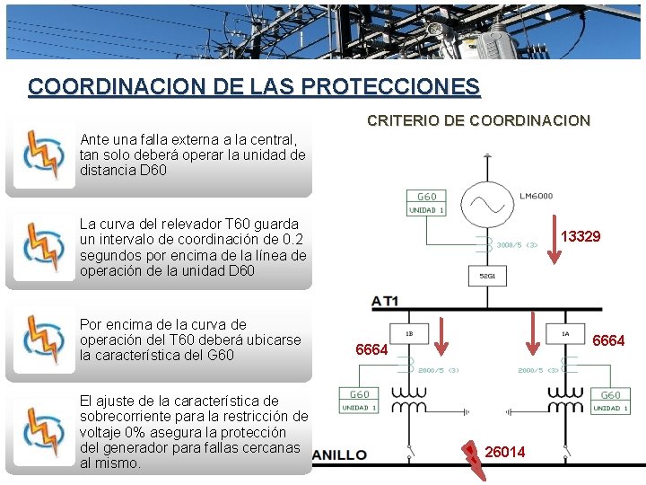 COORDINACION DE LAS PROTECCIONES CRITERIO DE COORDINACION Ante una falla externa a la central,