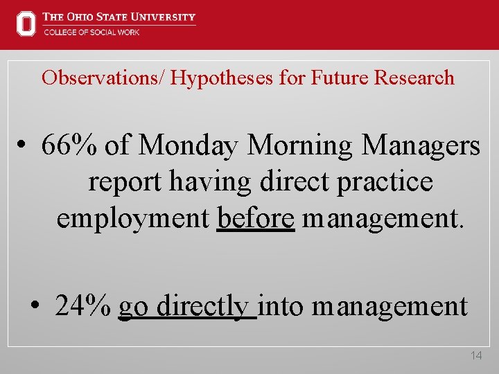 Observations/ Hypotheses for Future Research • 66% of Monday Morning Managers report having direct