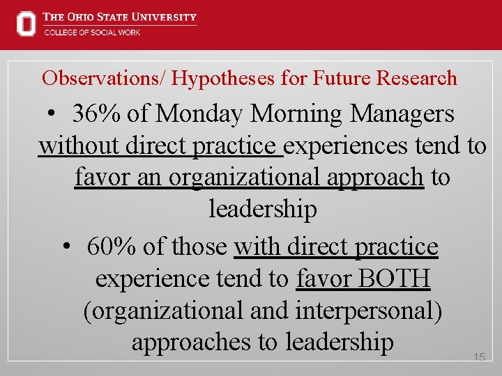 Observations/ Hypotheses for Future Research • 36% of Monday Morning Managers without direct practice