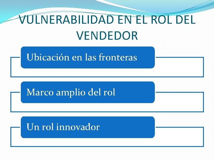 VULNERABILIDAD EN EL ROL DEL VENDEDOR Ubicación en las fronteras Marco amplio del rol