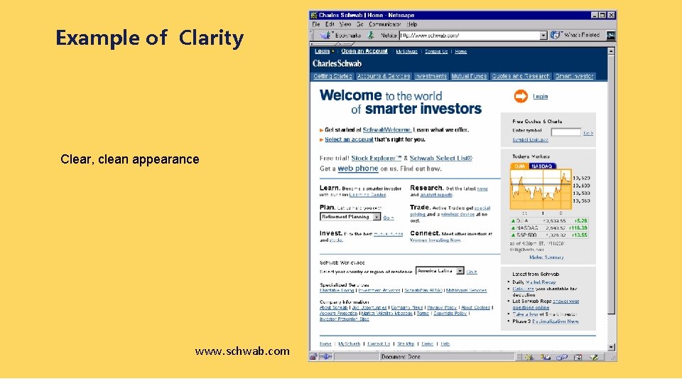 Example of Clarity Clear, clean appearance www. schwab. com 
