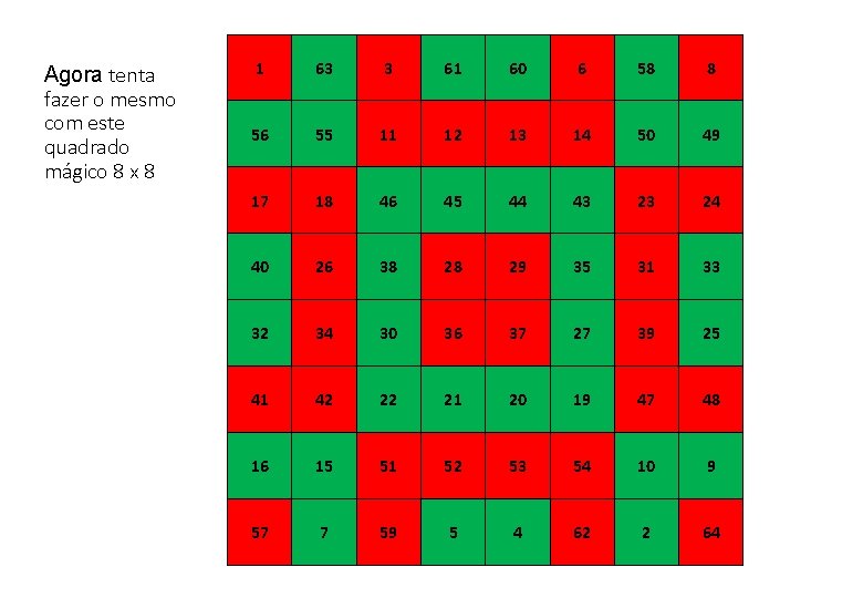 Agora tenta fazer o mesmo com este quadrado mágico 8 x 8 1 63