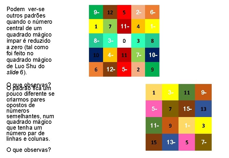 Podem ver-se outros padrões quando o número central de um quadrado mágico ímpar é