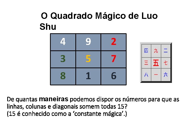 O Quadrado Mágico de Luo Shu 4 9 2 3 5 7 8 1