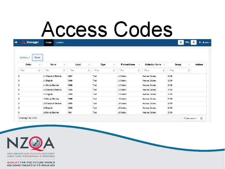 Access Codes 