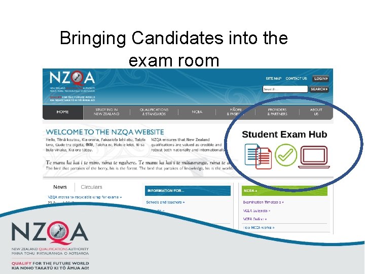 Bringing Candidates into the exam room 