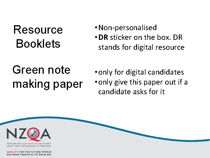 Resource Booklets • Non-personalised • DR sticker on the box. DR stands for digital