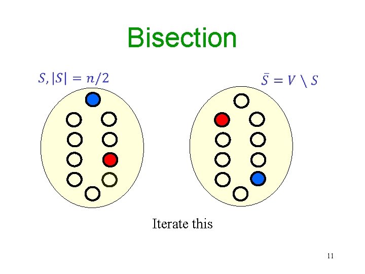 Bisection Iterate this 11 Bisection Iterate this 11