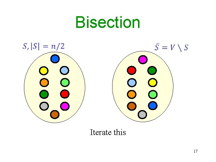 Bisection Iterate this 17 Bisection Iterate this 17