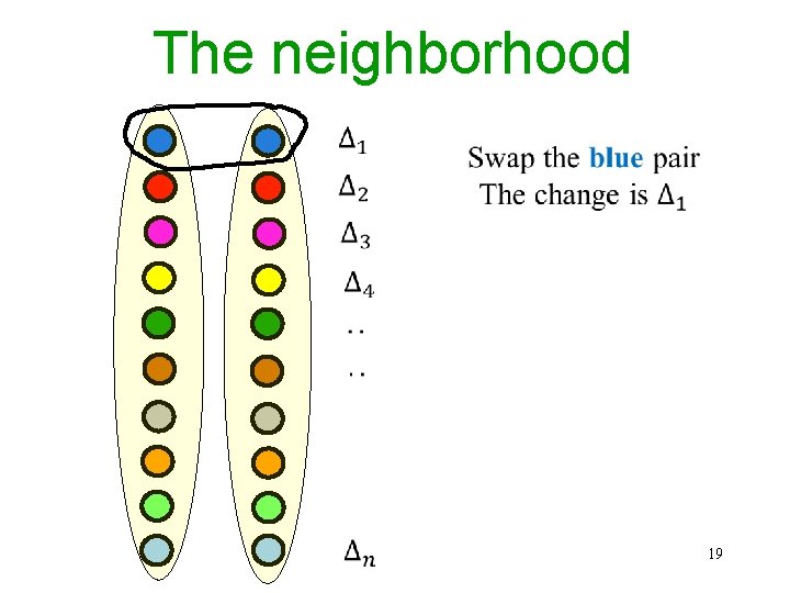 The neighborhood 19 The neighborhood 19