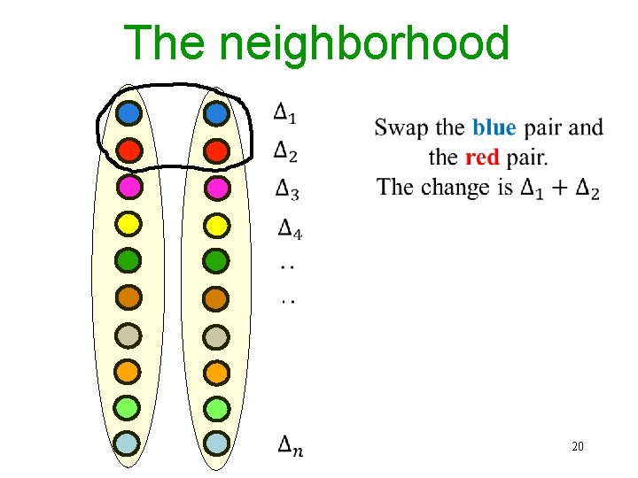 The neighborhood 20 The neighborhood 20