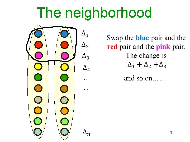 The neighborhood and so on…… 21 The neighborhood and so on…… 21