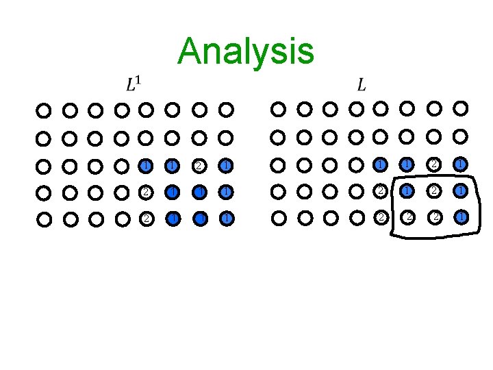 Analysis 1 1 1 2 1 1 1 2 2 2 1 1 1 Analysis 1 1 1 2 1 1 1 2 2 2 1 1 1