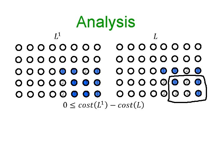 Analysis 1 1 1 2 1 1 1 2 2 2 1 1 1 Analysis 1 1 1 2 1 1 1 2 2 2 1 1 1