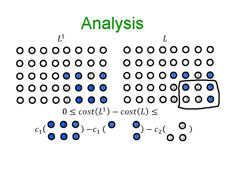 Analysis 1 1 1 2 1 1 1 2 2 2 1 1 1 Analysis 1 1 1 2 1 1 1 2 2 2 1 1 1