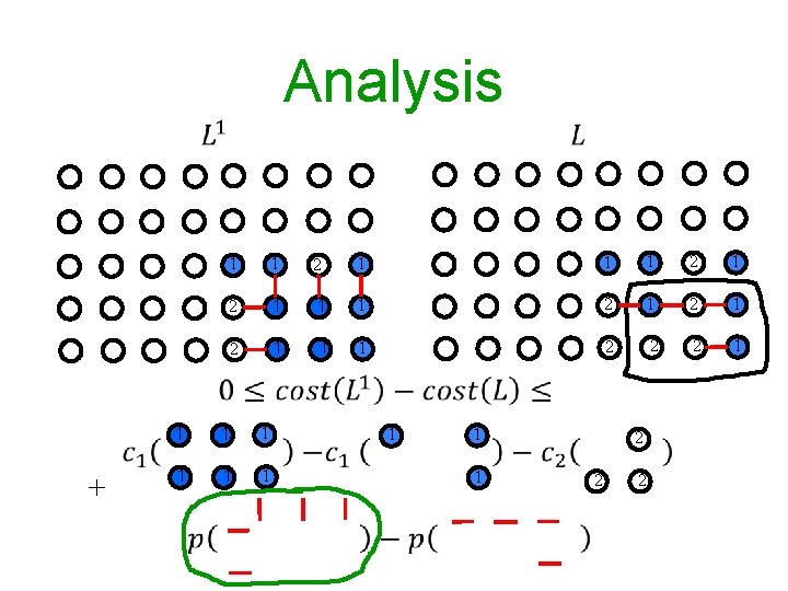 Analysis 1 1 1 2 1 1 1 2 2 2 1 1 1 Analysis 1 1 1 2 1 1 1 2 2 2 1 1 1