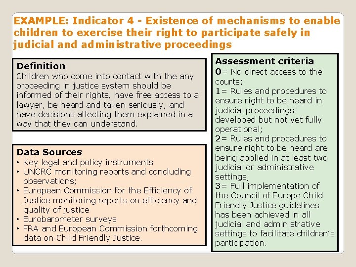 EXAMPLE: Indicator 4 - Existence of mechanisms to enable children to exercise their right