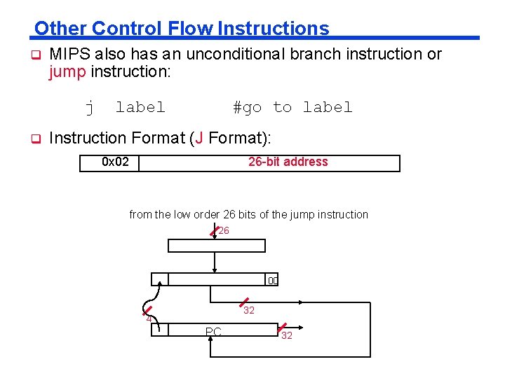 Other Control Flow Instructions q MIPS also has an unconditional branch instruction or jump