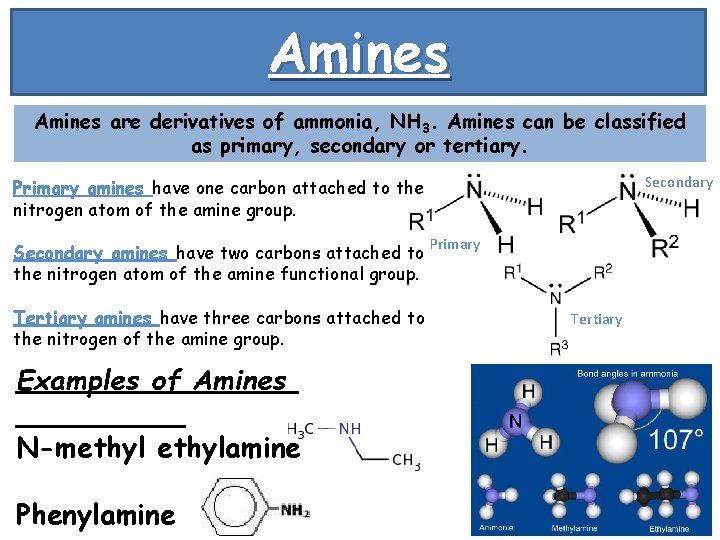 Amines are derivatives of ammonia, NH 3. Amines can be classified as primary, secondary