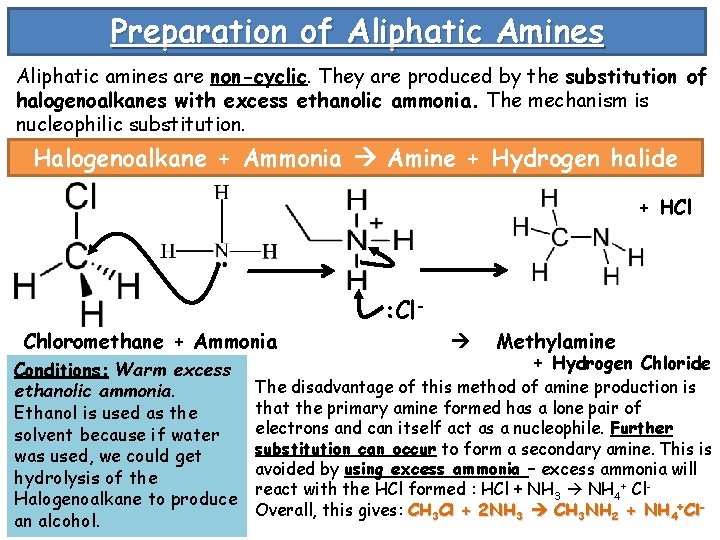 Preparation of Aliphatic Amines Aliphatic amines are non-cyclic. They are produced by the substitution