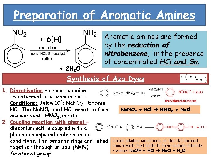 Preparation of Aromatic Amines + 6[H] + 2 H 2 O Aromatic amines are