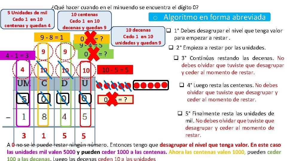 5 Unidades de mil Cedo 1 en 10 centenas y quedan 4 ¿Qué hacer 5 Unidades de mil Cedo 1 en 10 centenas y quedan 4 ¿Qué hacer