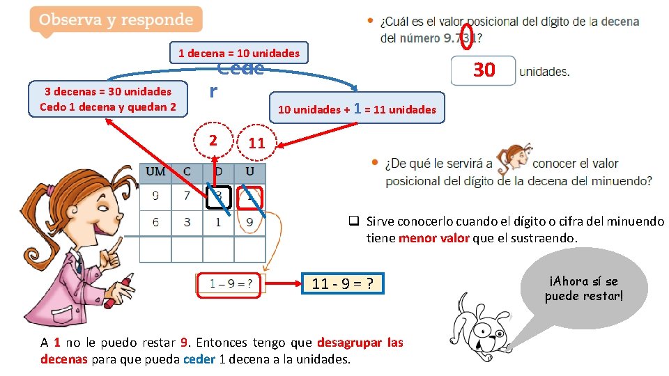1 decena = 10 unidades 3 decenas = 30 unidades Cedo 1 decena y 1 decena = 10 unidades 3 decenas = 30 unidades Cedo 1 decena y