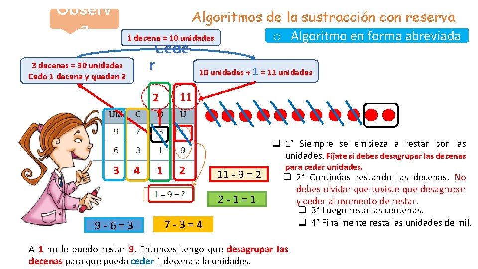 Observ a 3 decenas = 30 unidades Cedo 1 decena y quedan 2 Algoritmos Observ a 3 decenas = 30 unidades Cedo 1 decena y quedan 2 Algoritmos