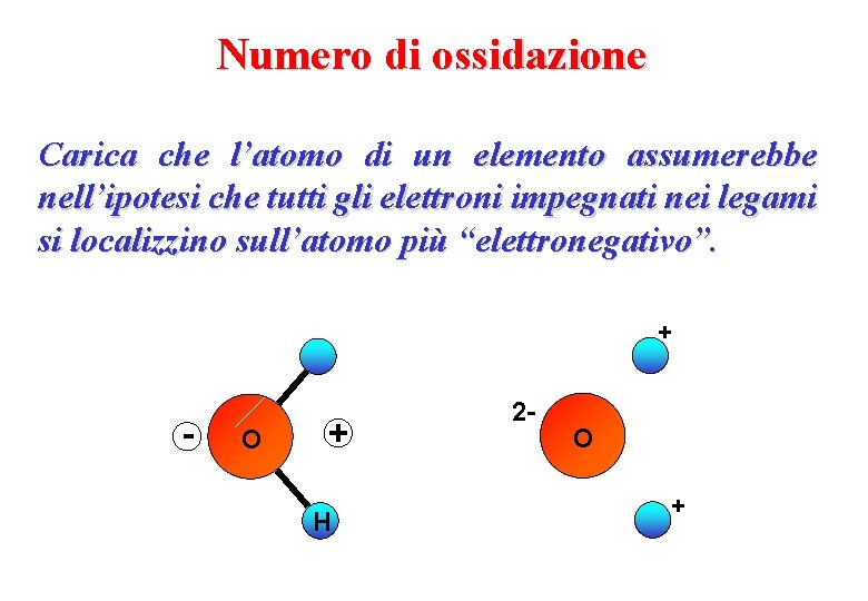 Numero di ossidazione Carica che l’atomo di un elemento assumerebbe nell’ipotesi che tutti gli