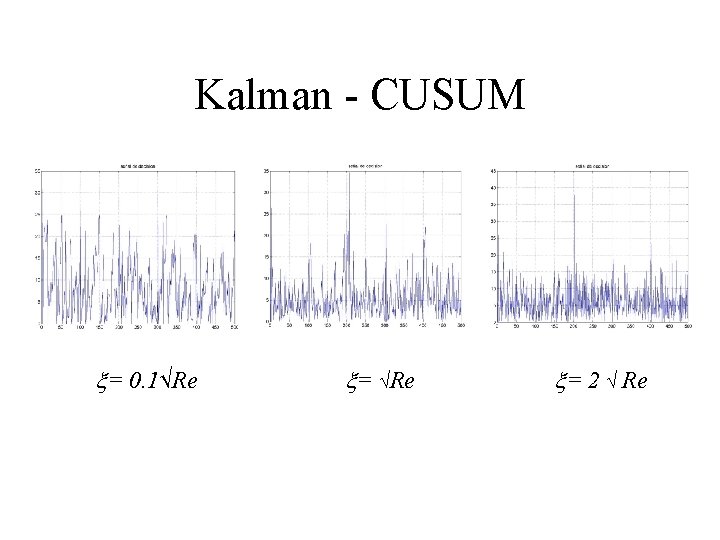 Kalman - CUSUM x= 0. 1√Re x= 2 √ Re 